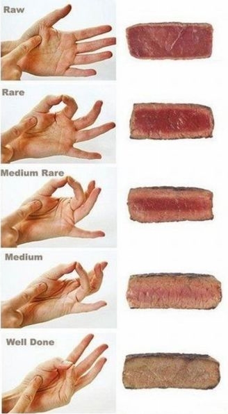 Steak doneness trick